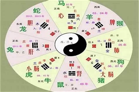 彦五行|彦字的五行是什么,彦的五行属性及吉利寓意